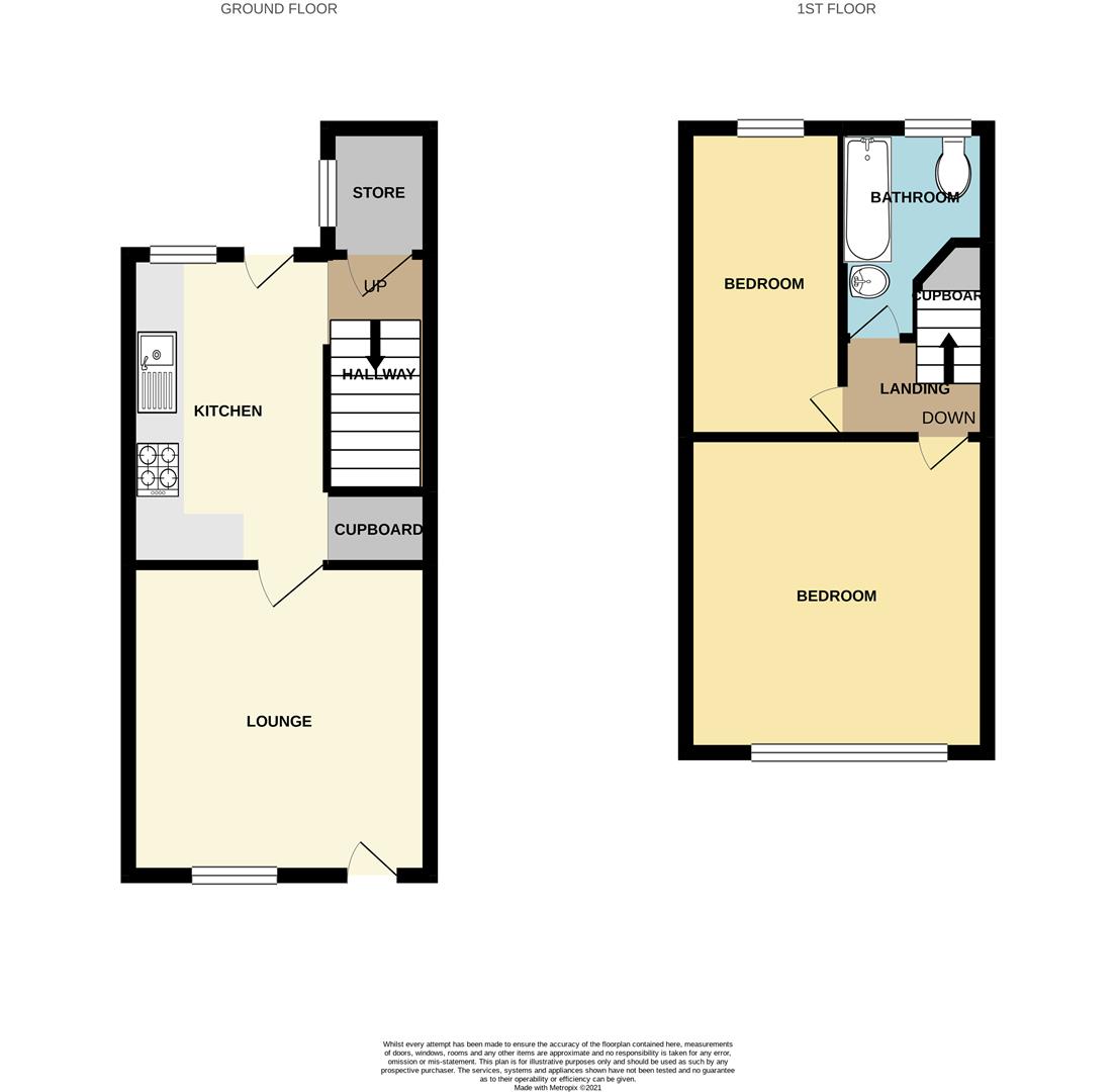 William Street, Long Eaton Robert Ellis Estate Agents